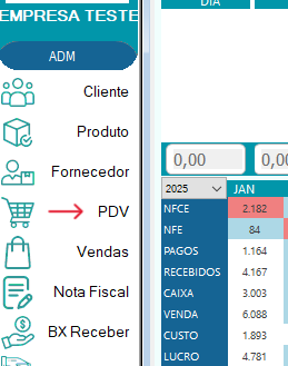 abrindo pdv